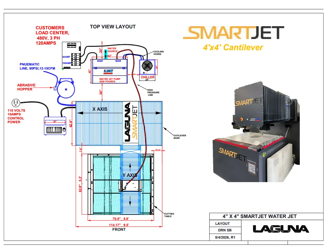 4x4 cantilever smartjet 2026 r1