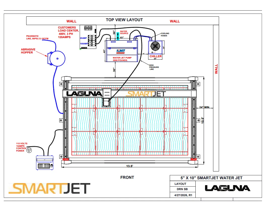 5x10 smartjet layout 2026r2