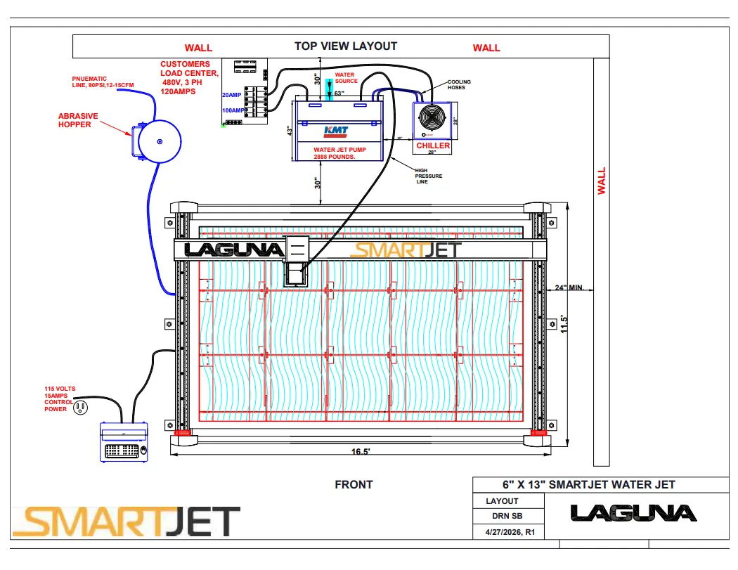 6x13 smartjet layout 2026r2