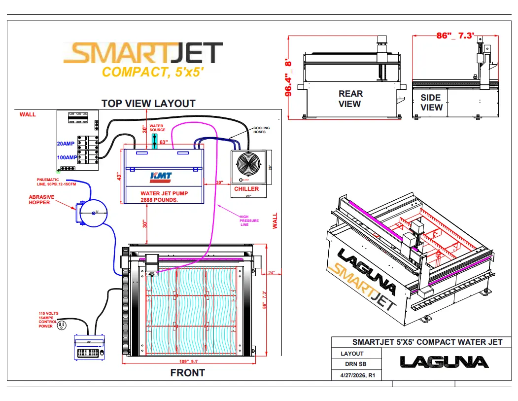 smartjet compact 5x5 layout 2026r1